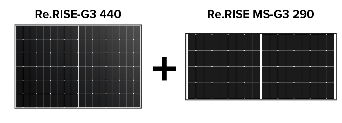 サイズが違う2種の組み合わせの設置可能で
スペースを無駄なく発電量はよりアップ Re.RISE-G3 440,Re.RISE-G3 290